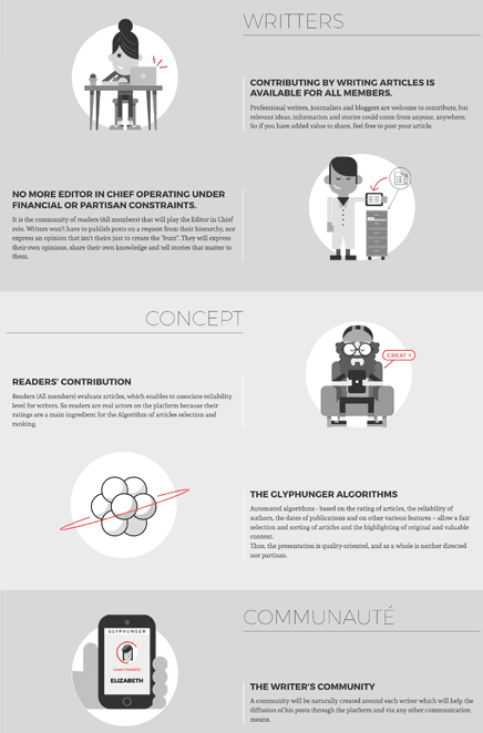 Réservation hôtels et vols